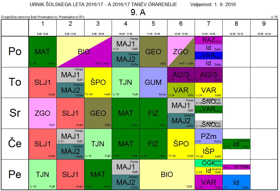 9A